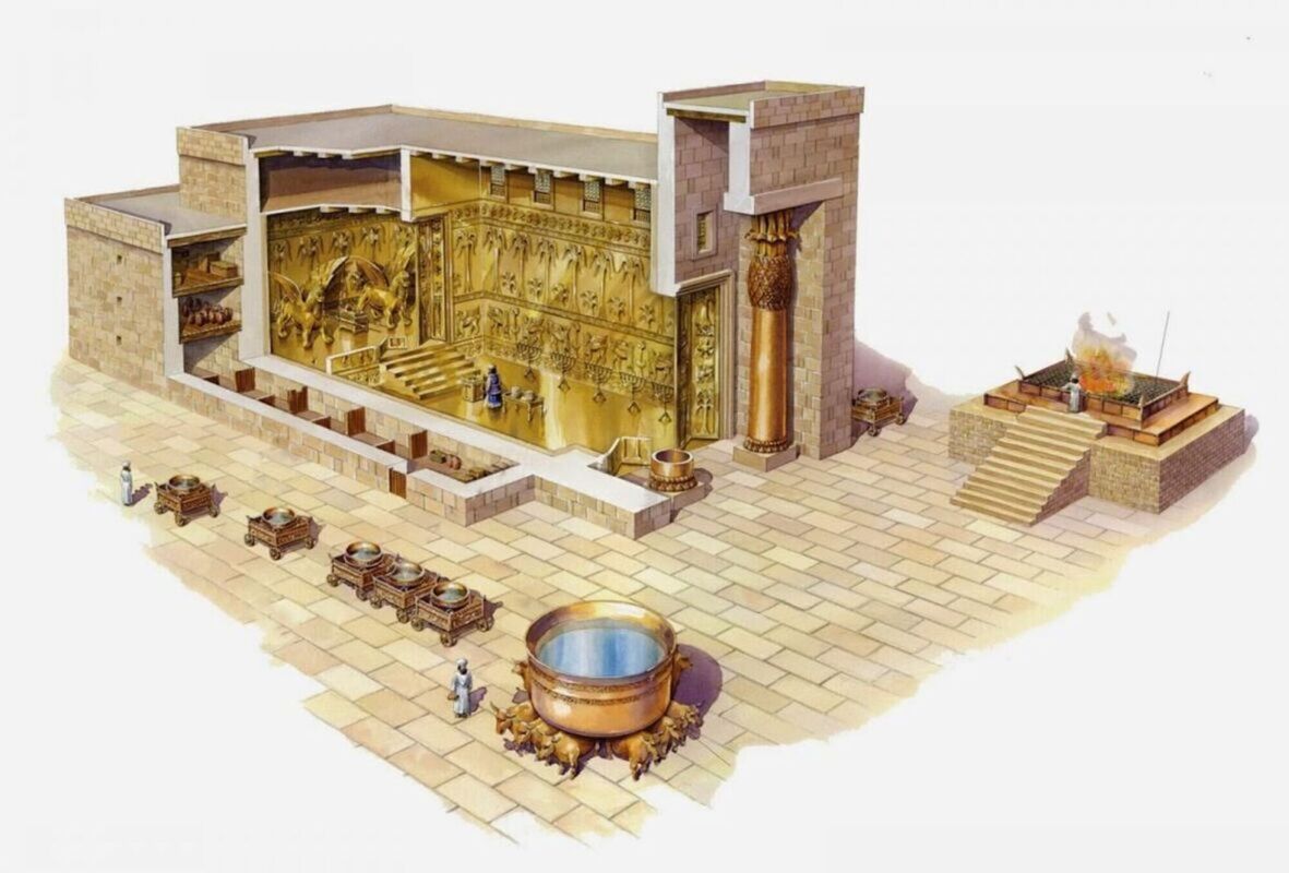 The Old Testament Temple of Jerusalem