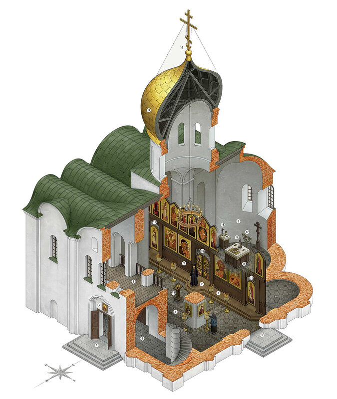 Православный храм